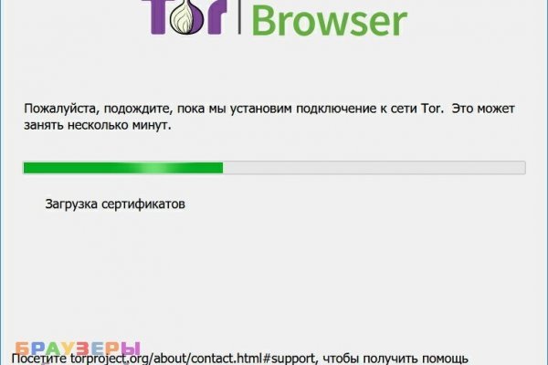 Кракен интернет